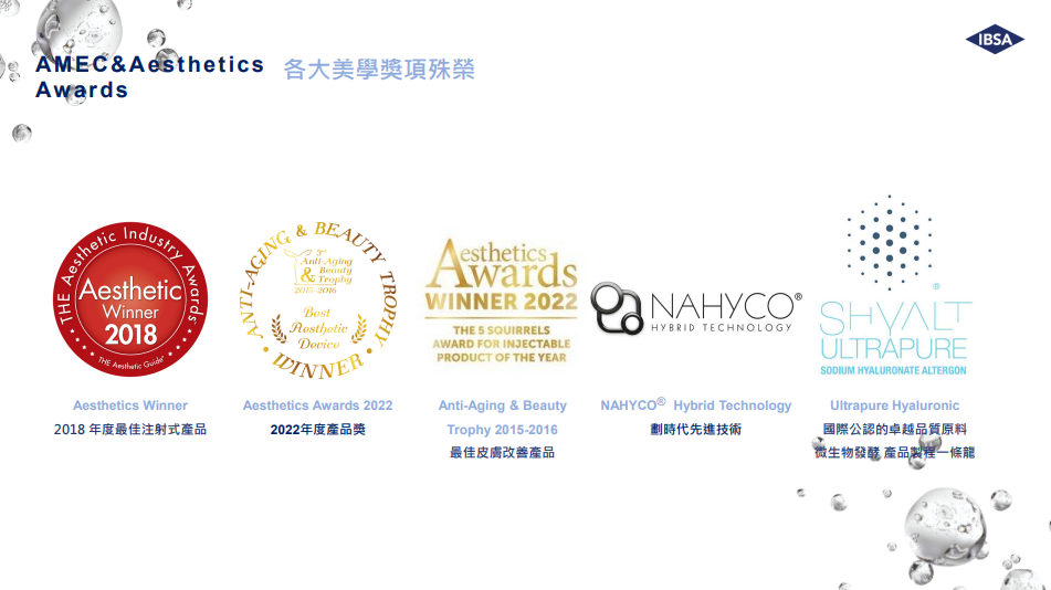 PROFHILO逆時針 圖片 4